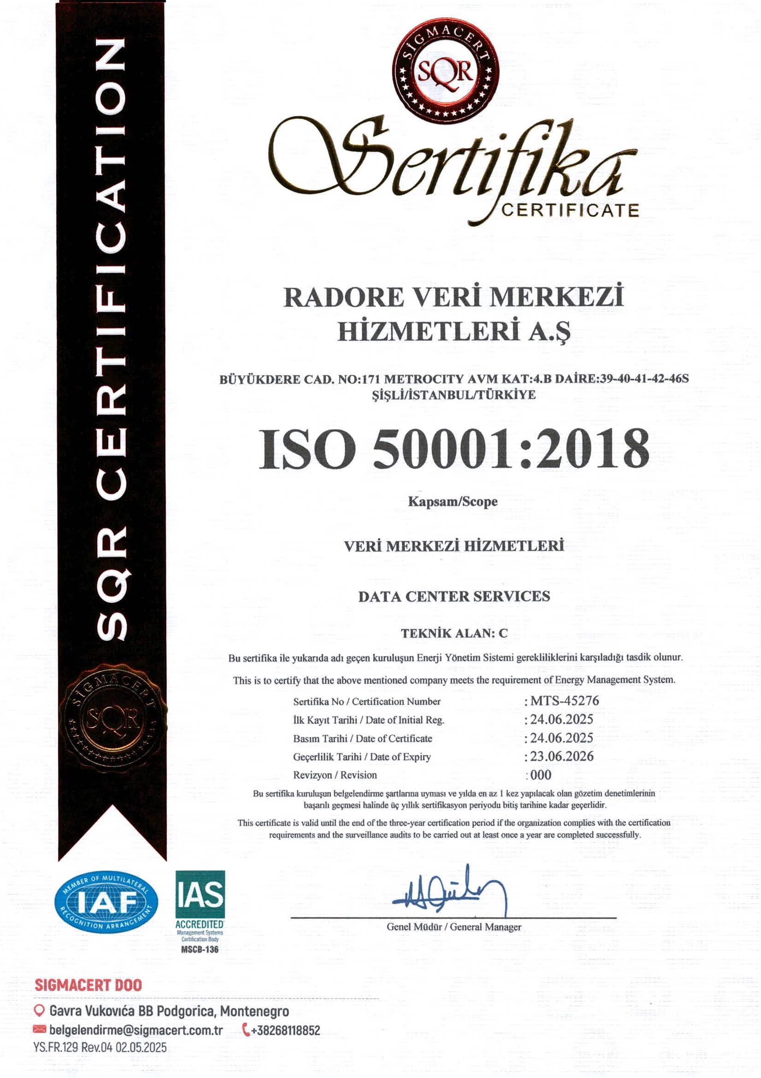 ISO 50001