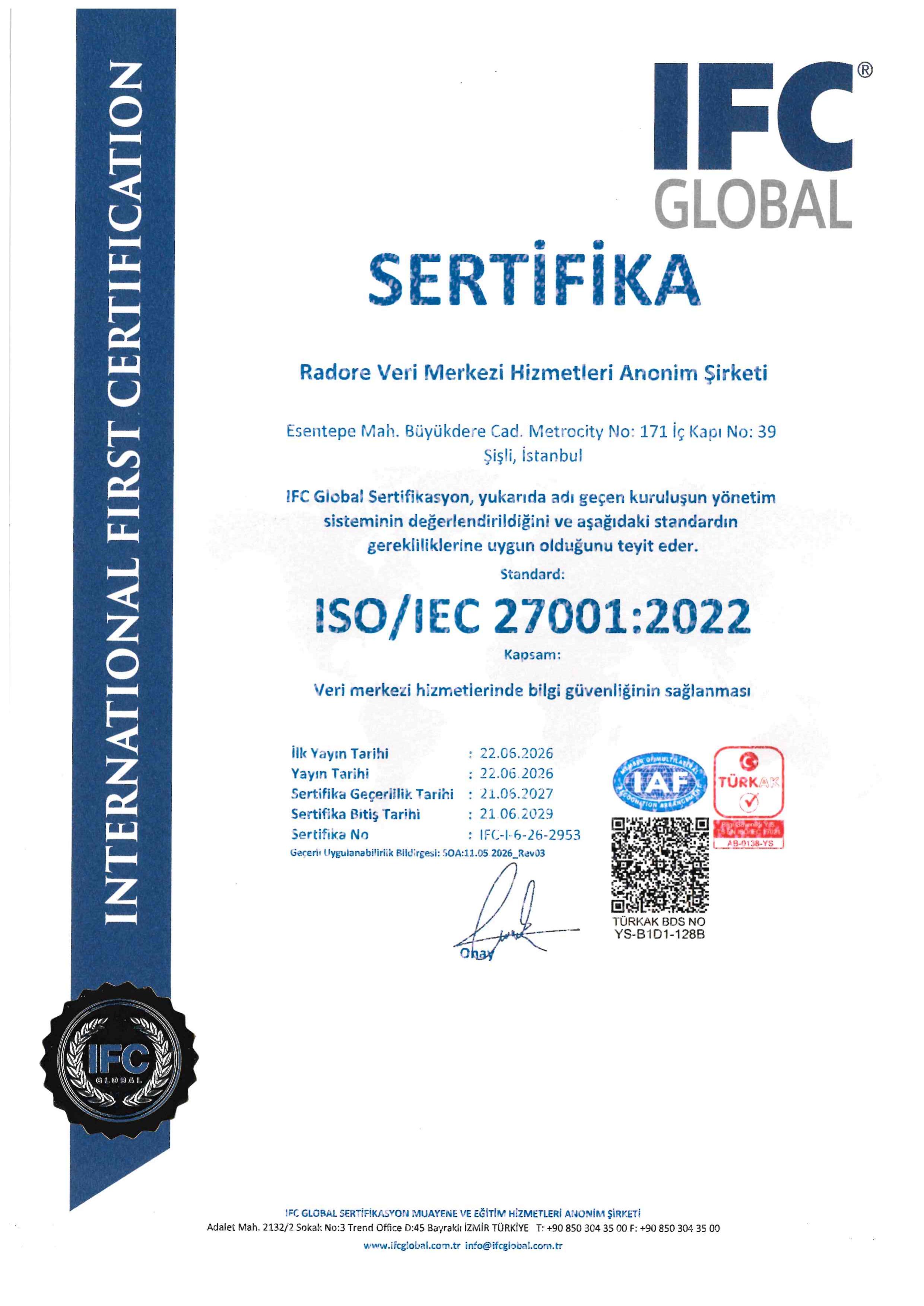 ISO 27001:2022