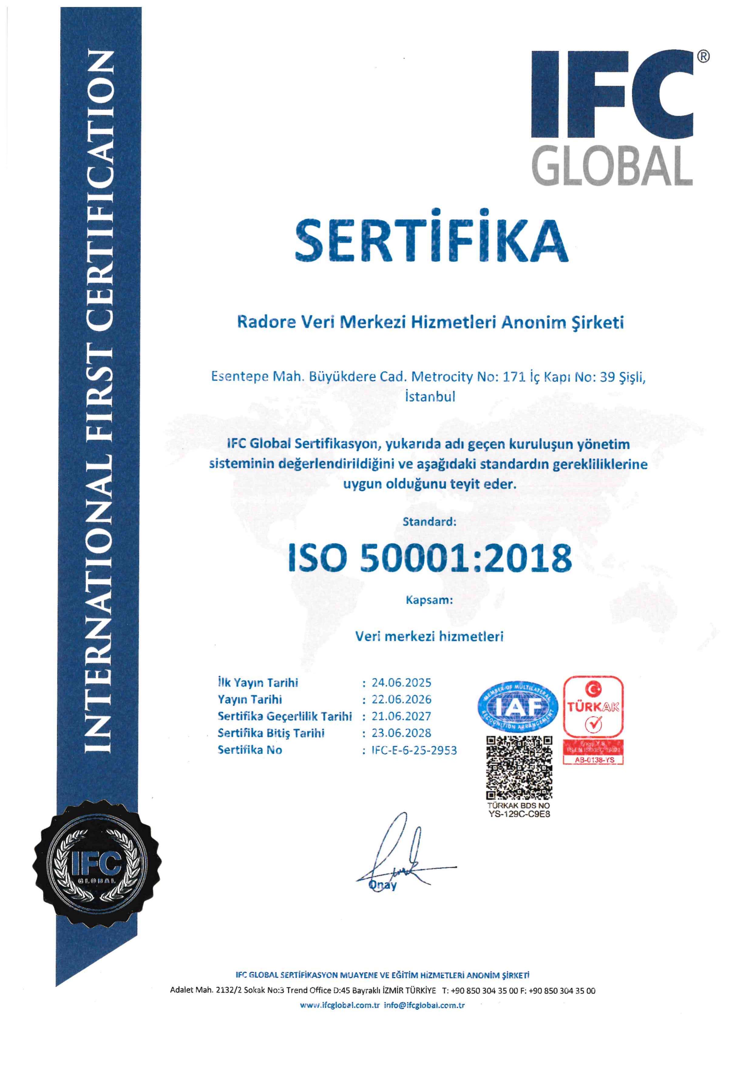 ISO 50001
